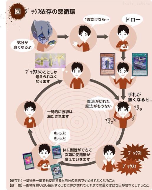 このあと滅茶苦茶ブックスしたのtwitterイラスト検索結果 このあと滅茶苦茶ブックスしたのtwitterイラスト検索結果