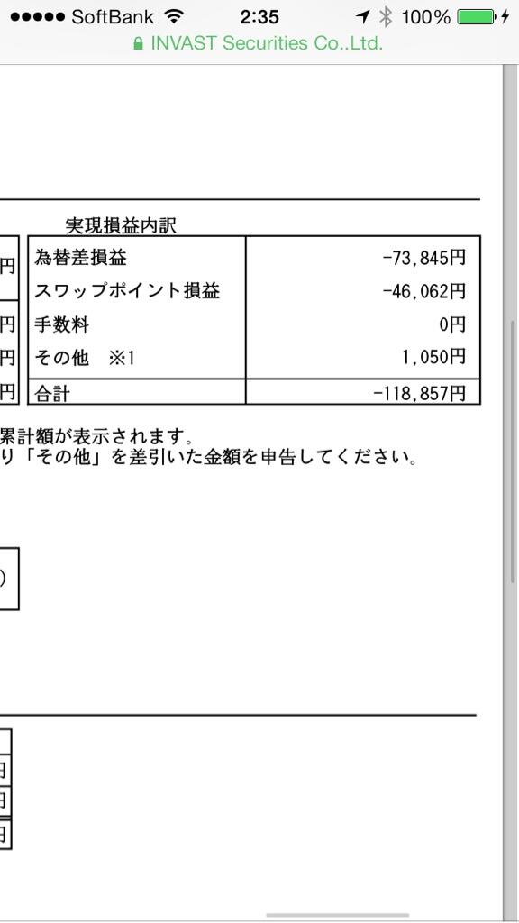 昨年の結果