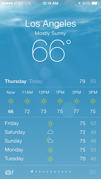 Yup I&rsquo;ve missed this http://t.co/t2t2yHeM0t<a href="/tag/camp"class="tags"><span>#camp</span></a>