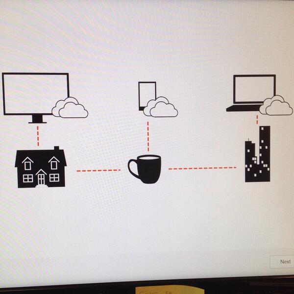eabustin's tweet image. I can now access my data from my coffee mug? #microsofttutorial #office365