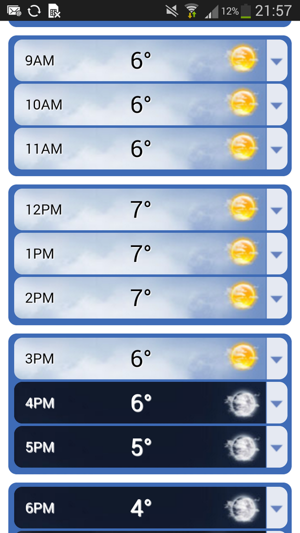 ben_wittenberg's tweet photo. Looking good for Sunday! @TheOrrellOMG http://t.co/HoFRVtcmUp