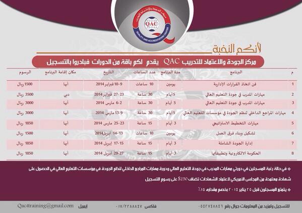 <a href="/oman_sct/">كليه التقنيه بصلاله</a>