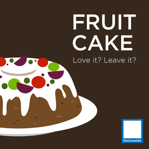 TimLongIns's tweet image. 'Tis the season for fruitcake.