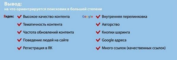 DirectOptima's tweet image. Памятка Сеошнику!