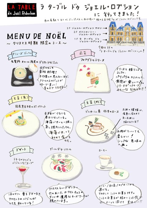 フレンチレストランのtwitterイラスト検索結果 古い順 フレンチレストランのtwitterイラスト検索結果 古い順