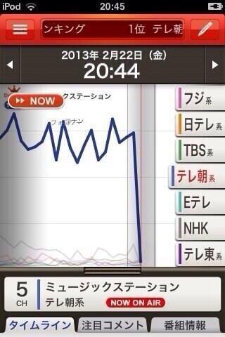 Akb嫌いな人rt Twitter Search