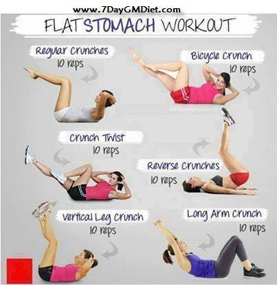 GM Diet Plan on Twitter: "Best Workouts to lose belly fat fast - http