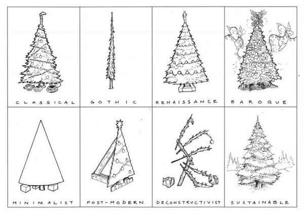 RenderFab's tweet image. Simpática evolución del árbol de Navidad a través de los períodos arquitectónicos.