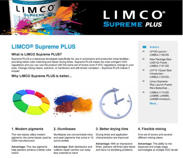 How Do You Mix Limco Paint View Painting