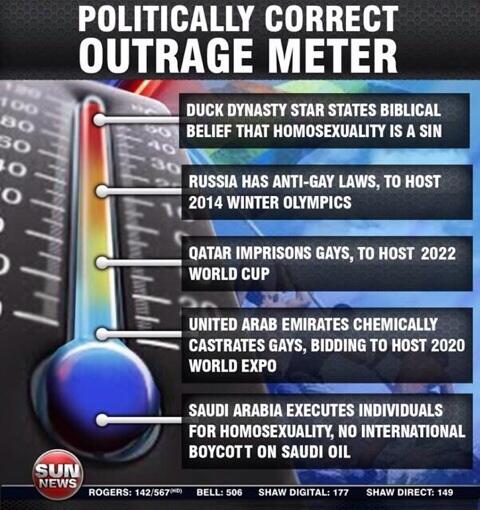 ezralevant tweet picture