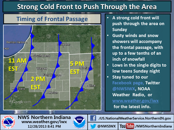 NWSIWX's tweet photo. Arctic air returns to the area Sunday as a cold front pushes through the region. http://t.co/hhrUDF2aSa