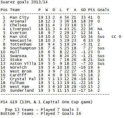 Premier League - Chelsea vs Liverpool Bcp_uB_IEAAyBTK