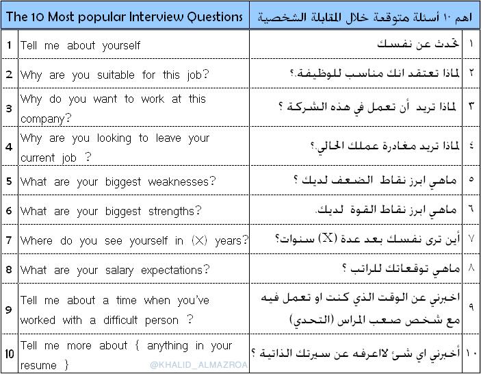 المقابلة الشخصية اسئلة أسئلة المقابلة