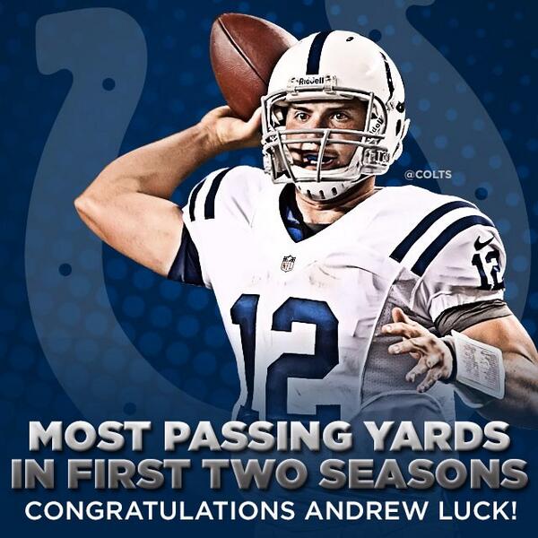 RT to congratulate Andrew Luck!!!! Most passing yards in first two @nfl  seasons. #JAXvsIND