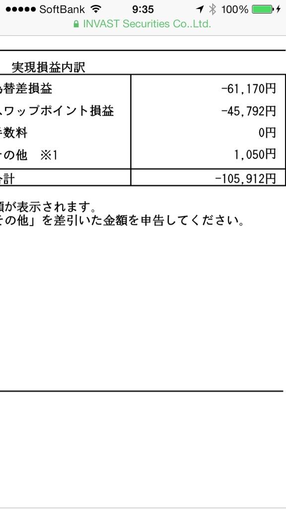 年内にプラスは、難しそうだ！