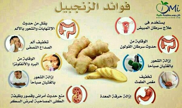 munner33's tweet photo. فوائد الزنجبيل لصحة الجسم http://t.co/tGJMtaZSRV