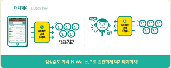 점심값도 회비도 N Wallet으로 간편하게 더치페이 하세요!~ 다운받기 클릭! : 2url.kr/sb6