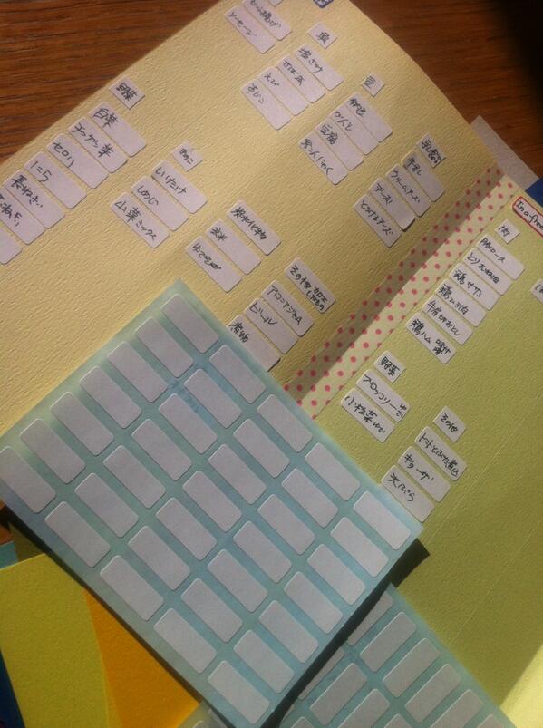 Nyororo A Twitter ジブン手帳カスタマイズ 主婦向け その4 タックシールを使います 貼ってはがせるので便利 食材は 冷蔵庫 冷凍庫 そのほか室温で保存しているものをタックシールに書き 台紙に貼るだけ Http T Co Sxpk86r08w