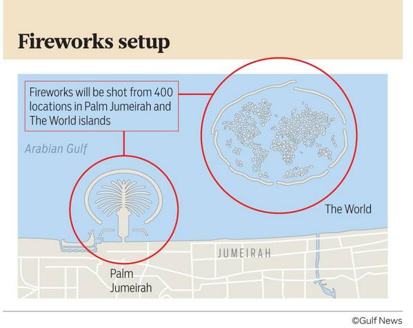 JumeirahET's tweet photo. Join us at @AltaBadiaDubai for a front-row seat to the World's largest firework display! Visit http://t.co/CHBcozol8D http://t.co/LQeYEw8ccN