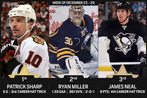 NHL's tweet photo. The NHL '3 Stars' of the Week are... http://t.co/Rs1dXMGwHg http://t.co/sHNFDvogzI