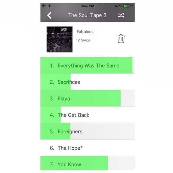 Mxtapes's tweet image. How many of you have been enjoying our new download feature??