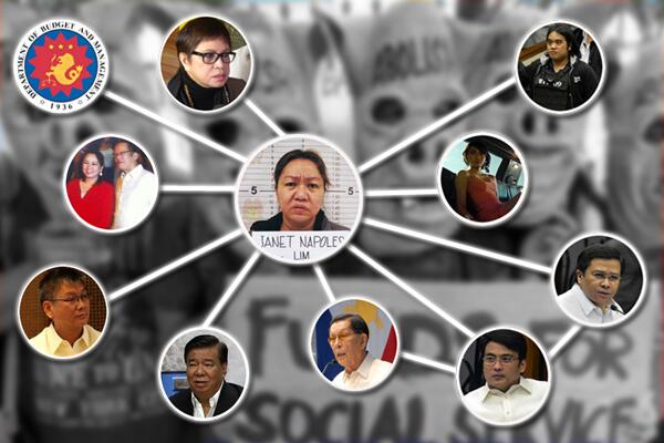 DZMMTeleRadyo's tweet photo. Ano ang kahihinatnan ng pork barrel scam sa 2014? Balikan ang masalimuot na istorya ni Napoles sa #DZMMThrowback2013 http://t.co/JTZ8Bg1AId