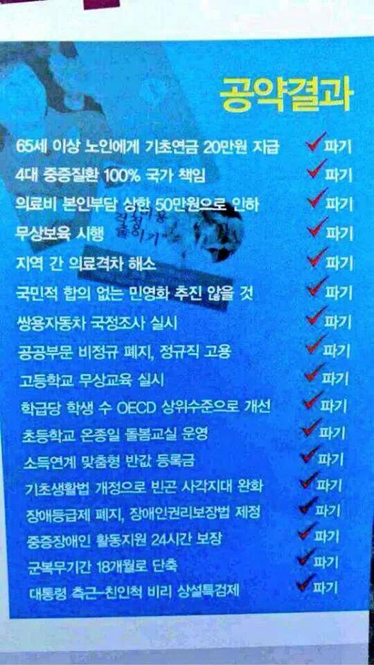 emfla505's tweet photo. 박근혜의 2013년 성적표 입니다. 올한해를 마감하며 냉정하게 바라본 박근혜는 대한민국의 재앙이였습니다. 2014년은 어떻하던 버텨보겠다는 박근혜와의 싸움이 다시 시작됩니다. 반드시 승리합시다! #박근혜퇴진 http://t.co/r1kZ7q6NQu