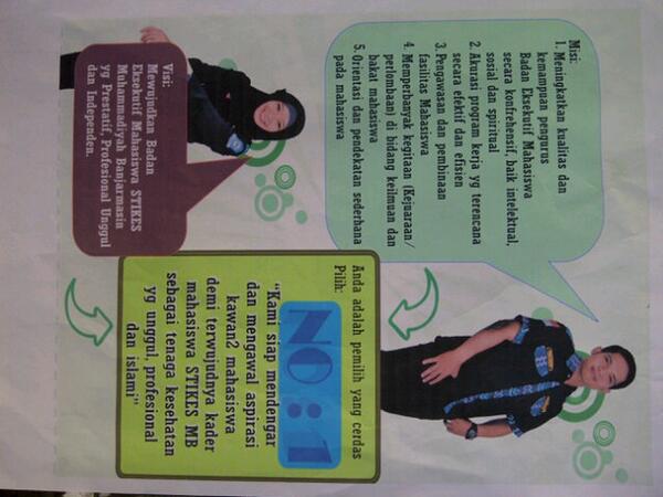 Ini pasangan yang pertama