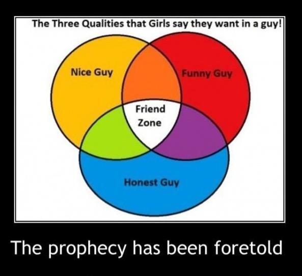 TheFZ's tweet photo. Accurate http://t.co/Mi9WT2qRLs
