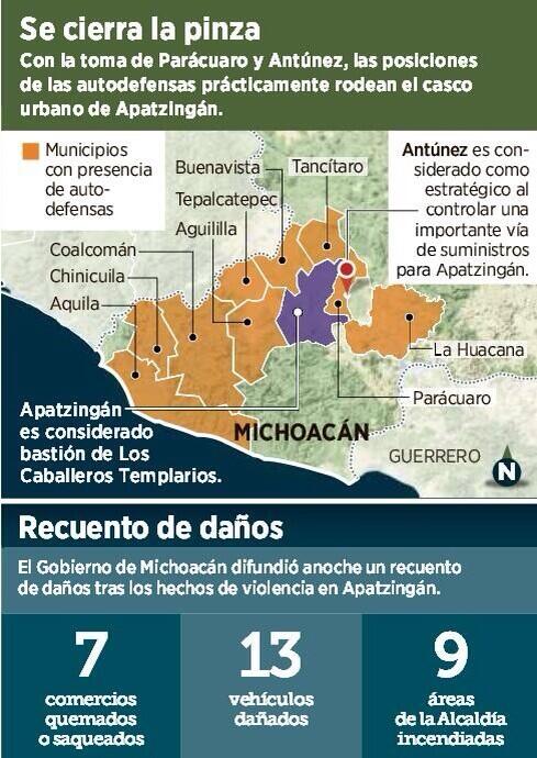 JoseLuisCruzG's tweet photo. Apatzingán cercado por autodefensas, es inminente la toma del principal bastión de los Caballeros Templarios. http://t.co/nh5mjKjjac