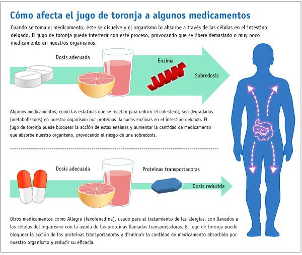 Nutricion_7mo tweet picture