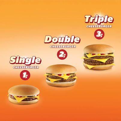 WildGeraas's tweet photo. Dingen die me op maandagochtend bezighouden: Waarom zou je een Triple Cheeseburger kopen ipv 3 Singles? #McDonalds http://t.co/JxeVRYsh4L
