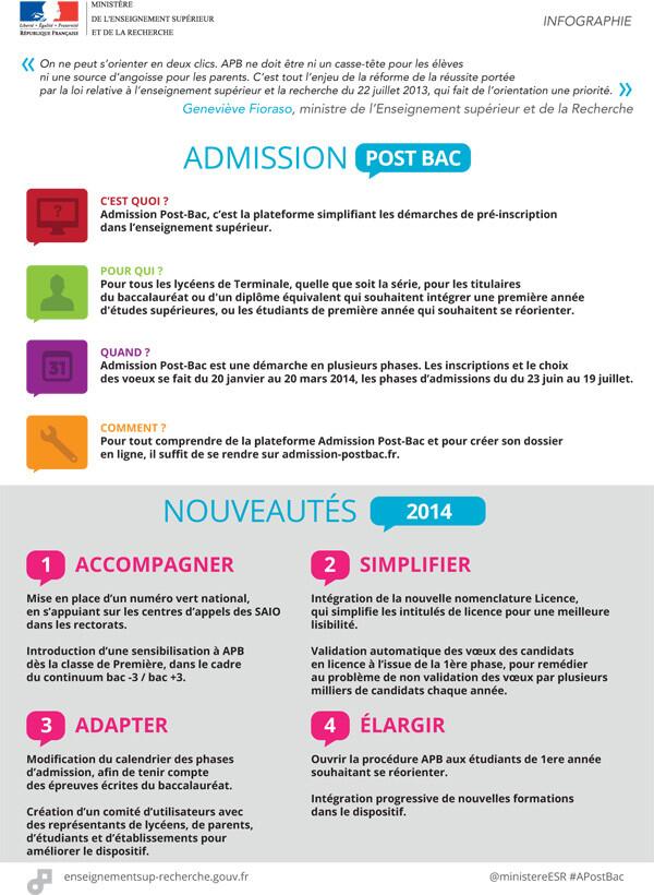 education_gouv's tweet photo. J-7 avant le début de la procédure #APostBac. Découvrez le site ! http://t.co/R6xyZBP84O #orientation #education http://t.co/dNlBBDTBNy