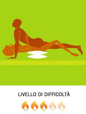 Cosmopolitan_IT's tweet photo. #COSMOSUTRA: Figura 8! Orgasmo simultaneo con il movimento a forma di 8. Scopri la posizione: http://t.co/tRpzpFde0T http://t.co/OUaDVNtgQR
