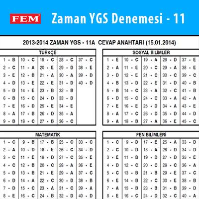 ZAMAN YGS - 11A CEVAP ANAHTARI (15.01.2014) <a href="/femyayinlari/">Fem Yayınları</a> <a href="/femrehberlik/">rehbersite</a>