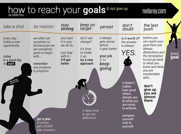 Pinterest's tweet photo. We're excited for these @neilarey workouts—no equipment needed! Try here: http://t.co/CertR8kJDq #PinYourResolution http://t.co/tcE41vPcIE