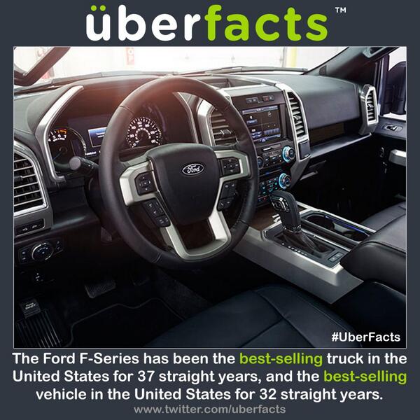 BradDavis9's tweet photo. “@UberFacts: A Ford truck is sold every 41 seconds #FordF150 http://t.co/Sp0ansnd6h” @EddieFKMurphy