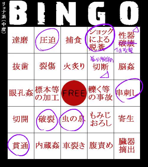 中度の方もやってみたけど、さすがに少ないな…。でも条件を限定すれば1ビンゴ! 破壊されることそのものよりも、その後の反応みたいなのが大事かな https://t.co/tCEweKHObd #リョナ系中度ビンゴ 