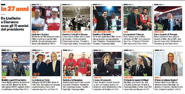 Milan coaches in Berlusconi's era. #Gazzetta  via <a href="/MilanEye/">Milan Eye</a>