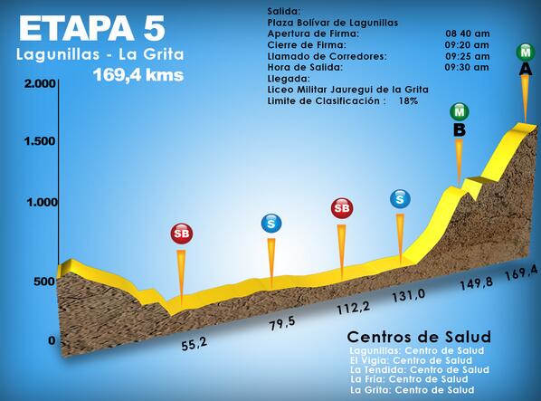 Enlace permanente de imagen incrustada