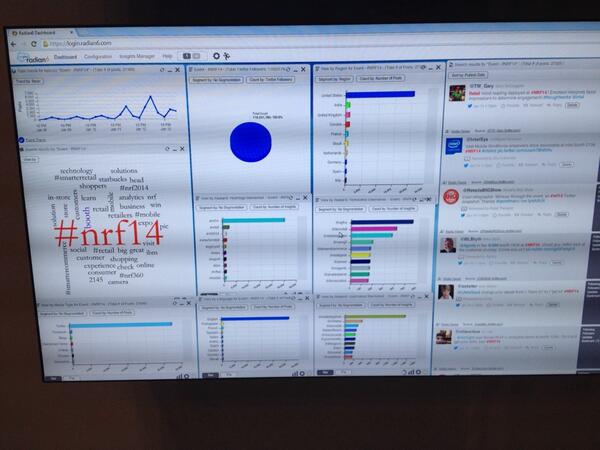 RonCavallo's tweet photo. Radian6 dashboard looks cool http://t.co/sqK3F0Myj1