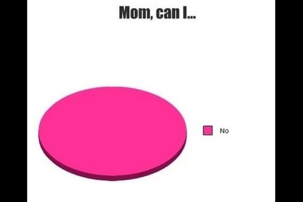 TroyBaniewicz's tweet image. So true!!!!!!