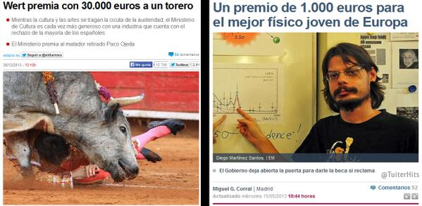 TuiterHits's tweet photo. Premio Nacional de Tauromaquia -> 30.000€
Mejor físico joven de Europa -> 1.000€ http://t.co/q3GGO2J7VK