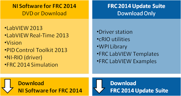 frc driver station download frc driver station download