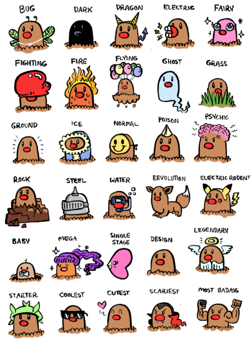 mimobot's tweet image. The many faces of #diglet. #gottacatchemall #pokemon
