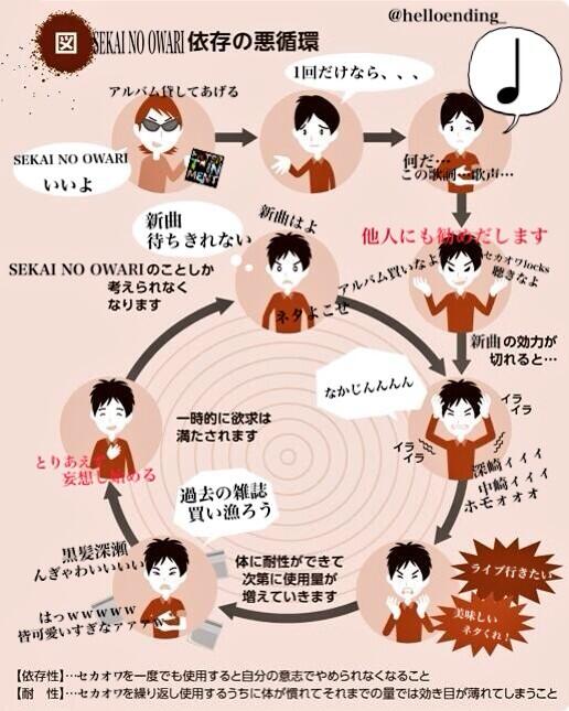 Owariのtwitterイラスト検索結果 Owariのtwitterイラスト検索結果