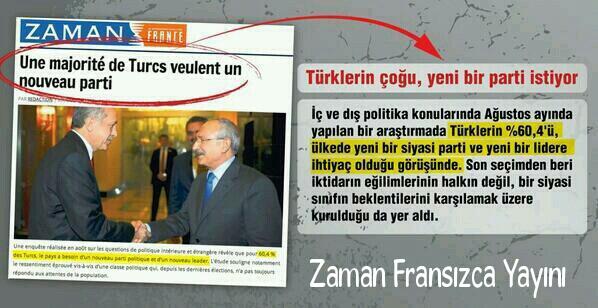 Gömülü resim için kalıcı bağlantı