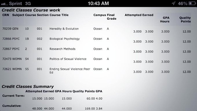 Final grades, bitches! #studyslut #EducationIsSexy #HardWorkPaysOff #dedication #boobsandbrains http://t<a href="/tag/studyslut"class="tags">#studyslut</a><a href="/tag/educationissexy"class="tags">#EducationIsSexy</a><a href="/tag/dedication"class="tags"><span>#dedication</span></a><a href="/tag/hardworkpaysoff"class="tags"><span>#hardworkpaysoff</span></a><a href="/tag/boobsandbrains"class="tags"><span>#boobsandbrains</span></a>