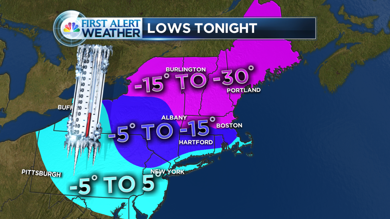 Weather in Connecticut (Hartford, Danbury, Meriden records, municipal