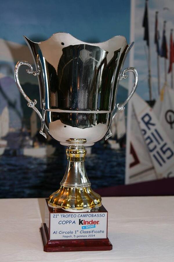 Trofeo Marcello Campobasso Napoli 
Who will win the 1 place ?????